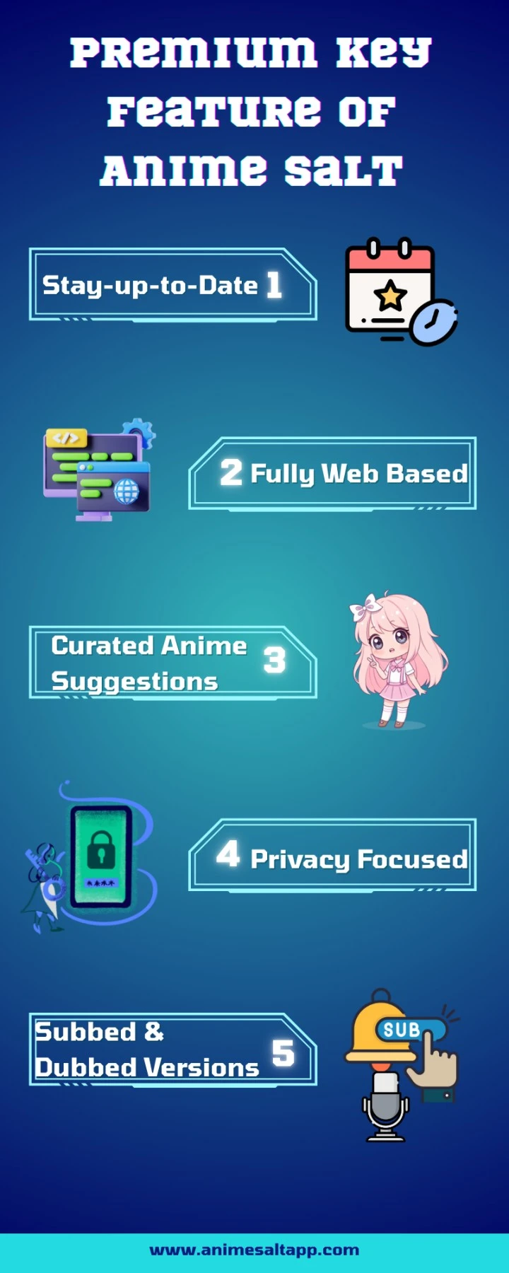 Anime Salt APK Download Latest v9.8 (Official) For Android 17 Premium Key Feature of Anime Salt